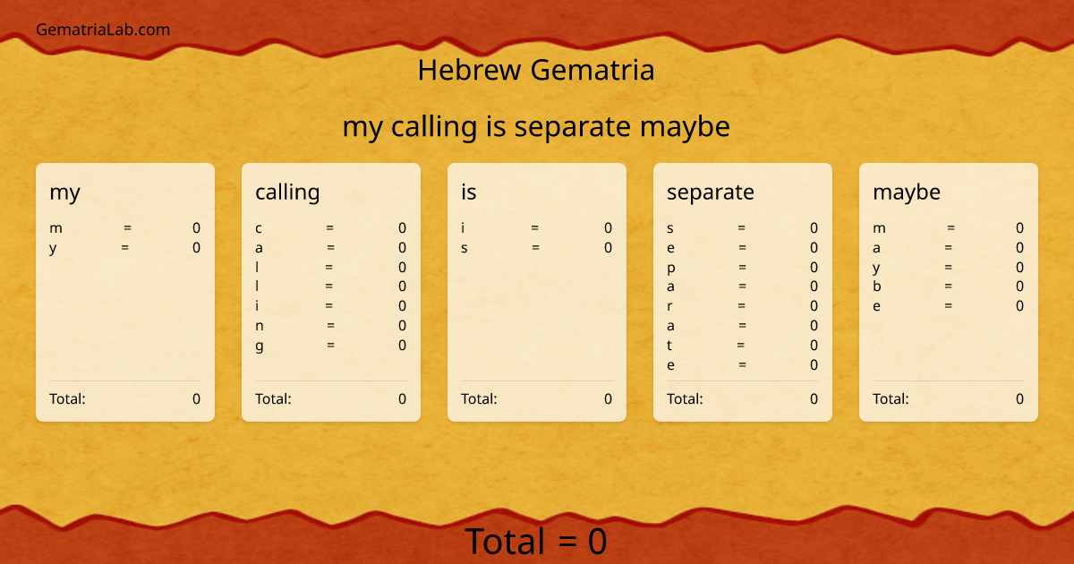 my calling is separate maybe in hebrew Gematria